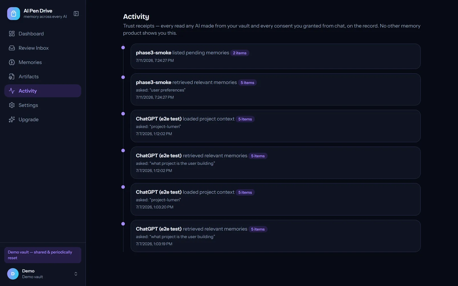 The Activity page listing access receipts: which AI client read the vault, the query it sent, and when