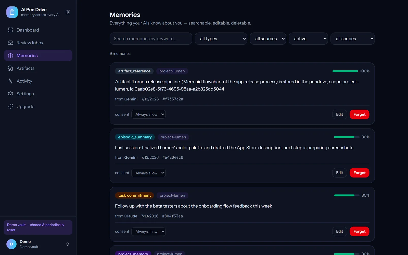 The memory browser with per-memory consent controls, source attribution, and Forget buttons